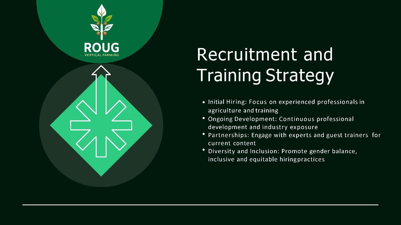 ROUG Vocational Academy Presentation: Strategic agricultural exports, hands-on training, and greenhouse automation parameters.