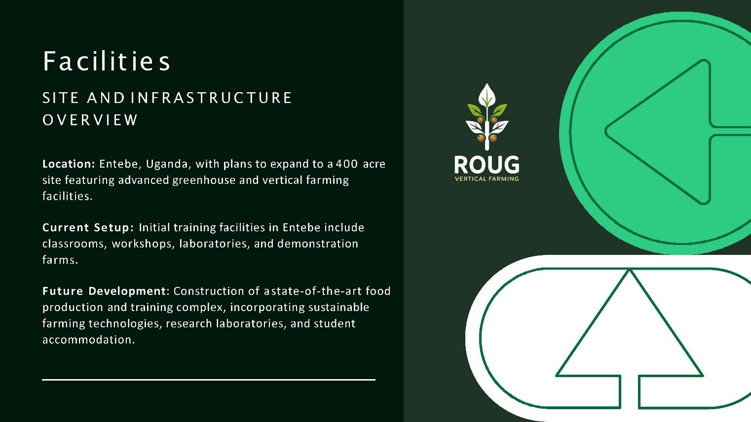 ROUG Vocational Academy Presentation: Strategic agricultural exports, hands-on training, and greenhouse automation parameters.